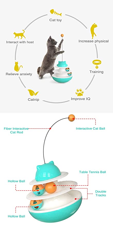 Cat Tumbler Toy